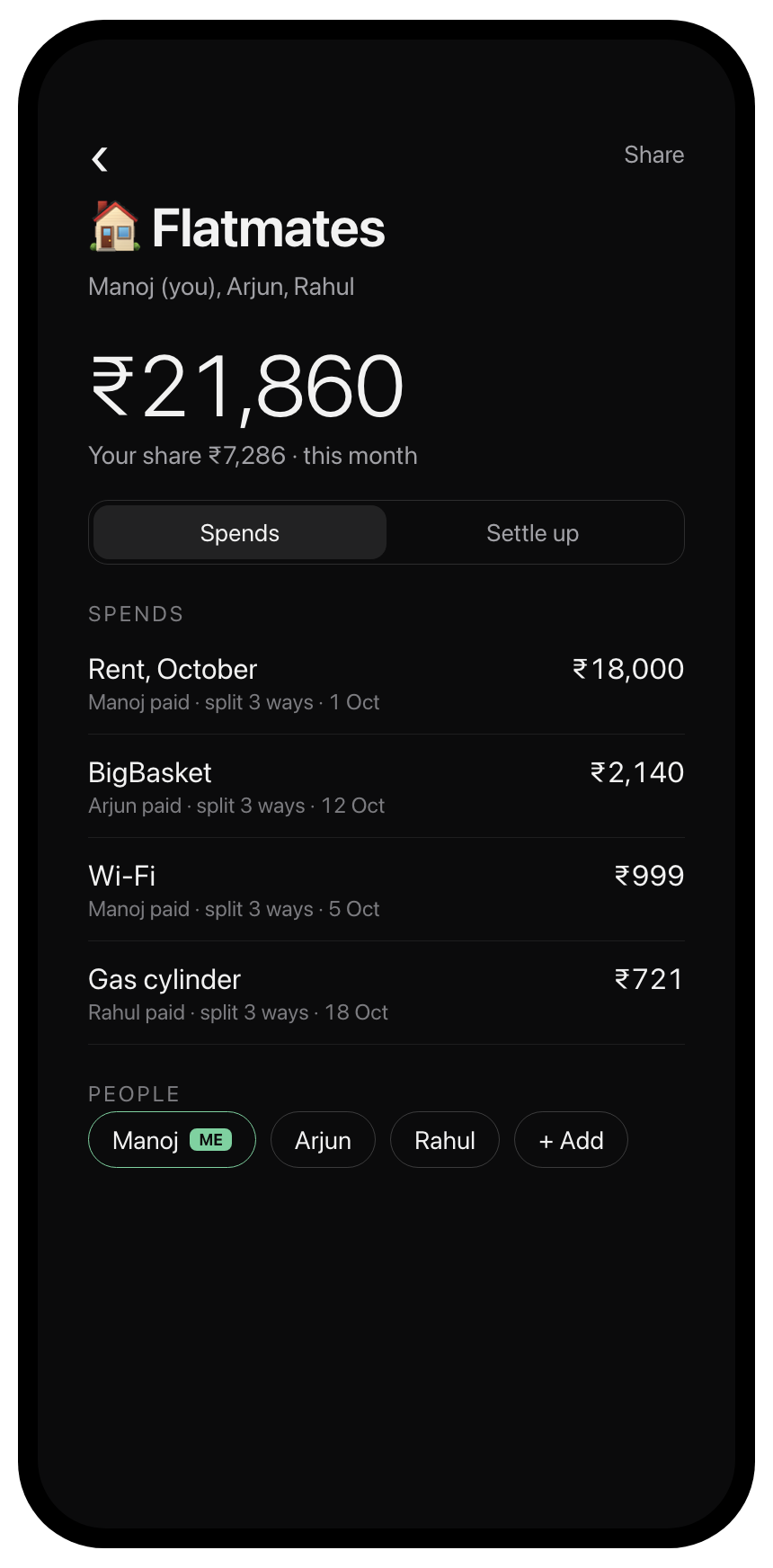 A flatmates group with rent, groceries and Wi-Fi